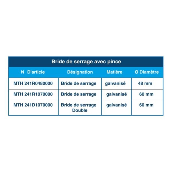 Bride pour tubes ronds et plats – Image 4