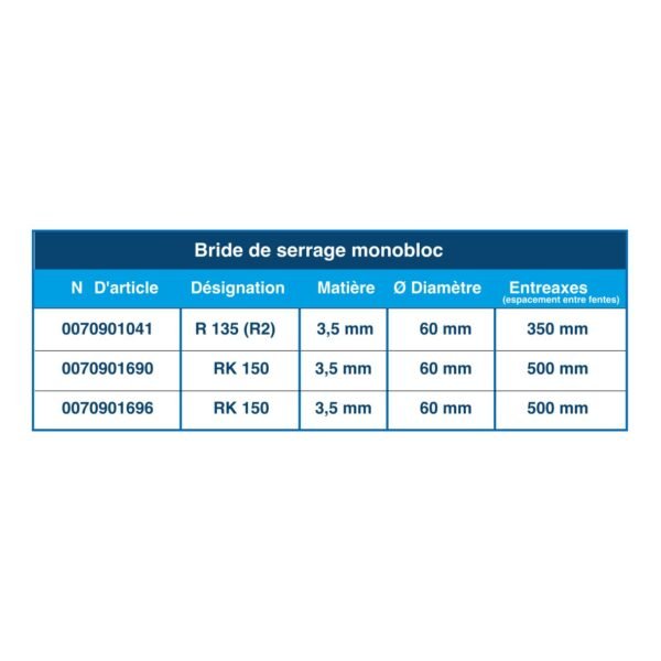 Bride de serrage monobloc – Image 5