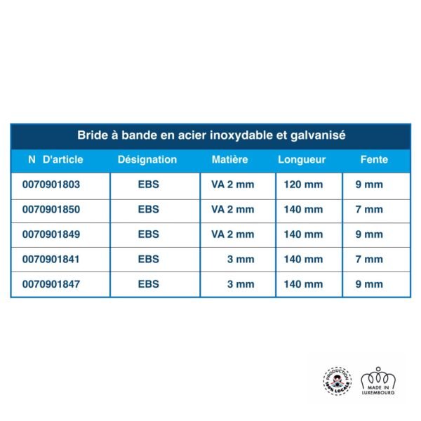 Bride à bande en acier inoxydable – Image 2